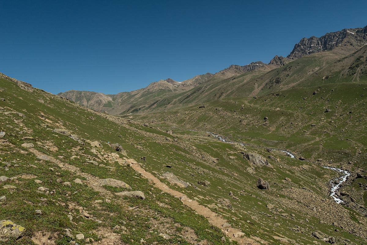 Wanderweg Gangabal